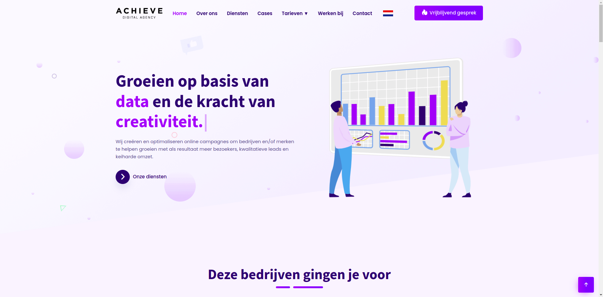 Achieve.nl Website